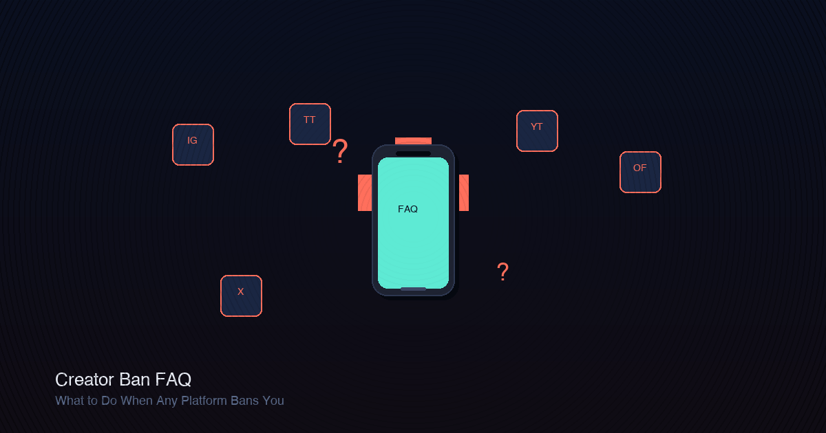 Emergency kit aesthetic with floating platform logos and protective shield around a phone on dark background.