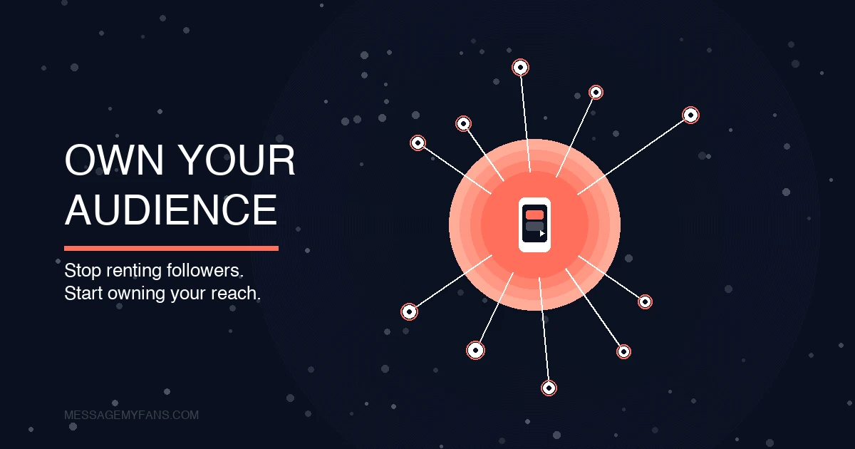 Creator Audience Ownership: Why SMS Beats Social Media in 2026 — MessageMyFans